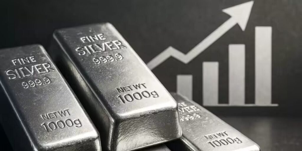 Silver Price