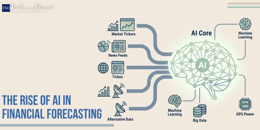 The Rise of AI in Financial Forecasting